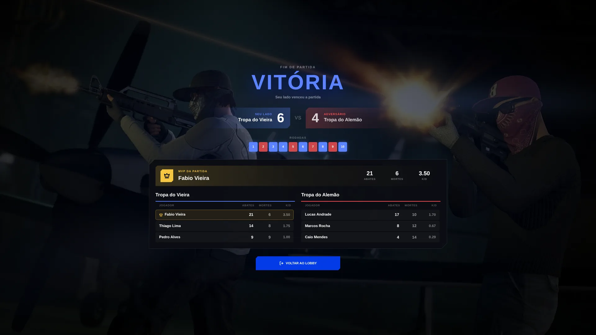 Tela de vitória com placar e MVP